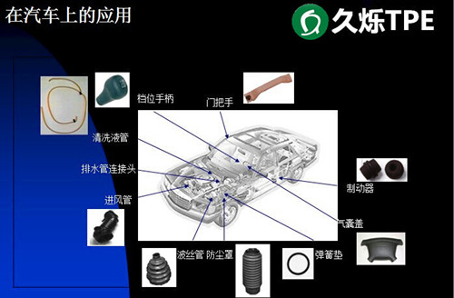 TPE在汽車上的應(yīng)用