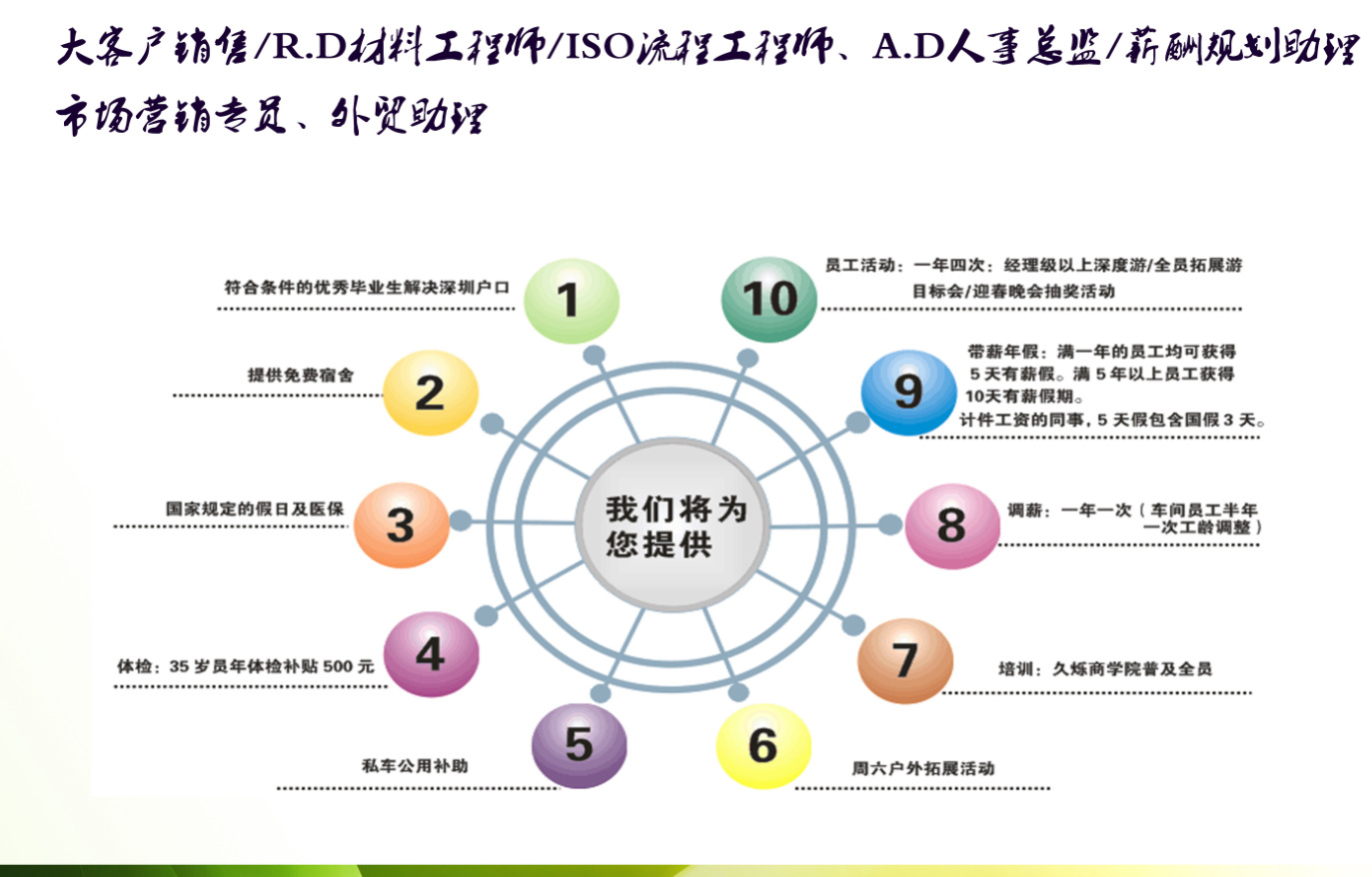 深圳久爍秋季招聘